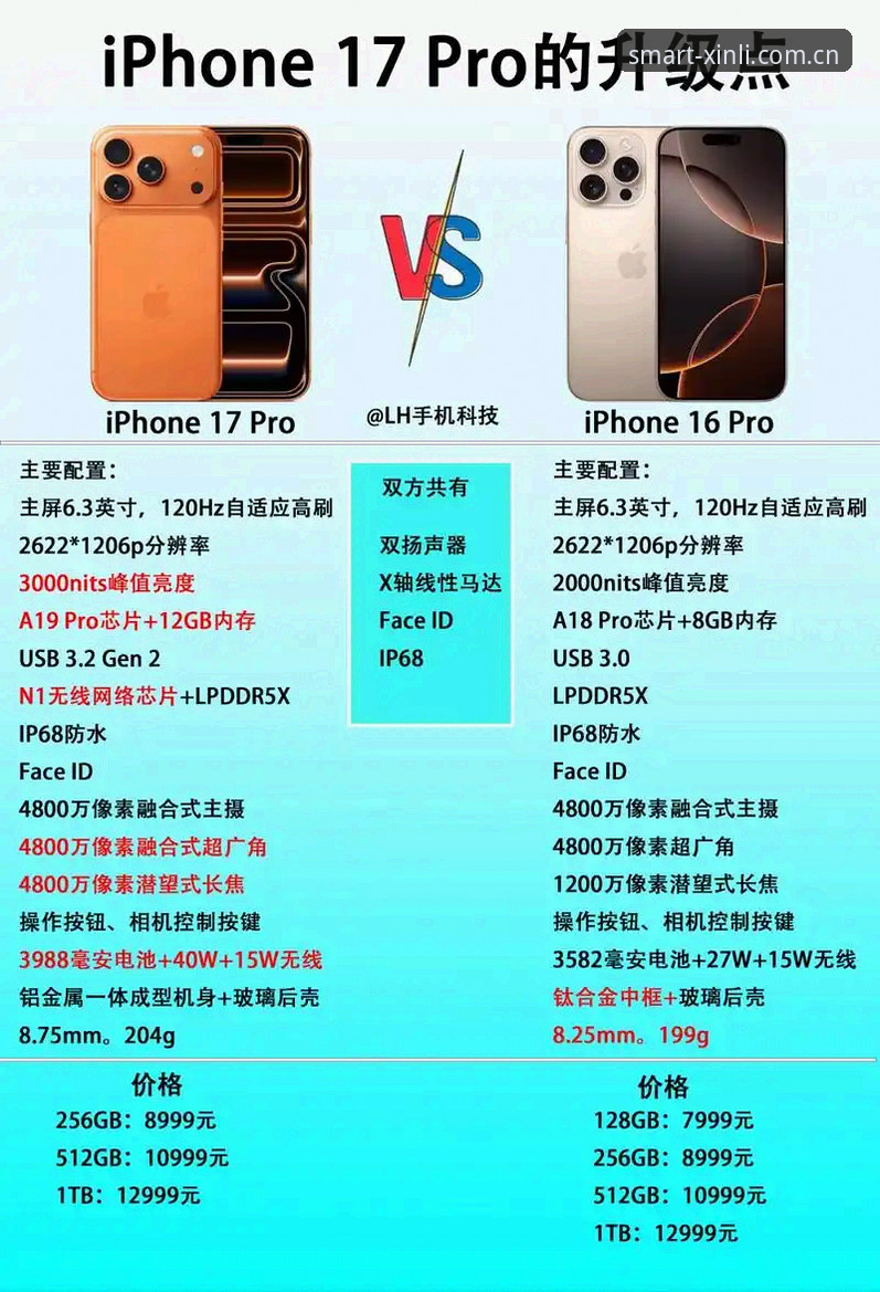 新利体育官网使用心得：懂行玩家必看的iOS版与手机版对比实战经验